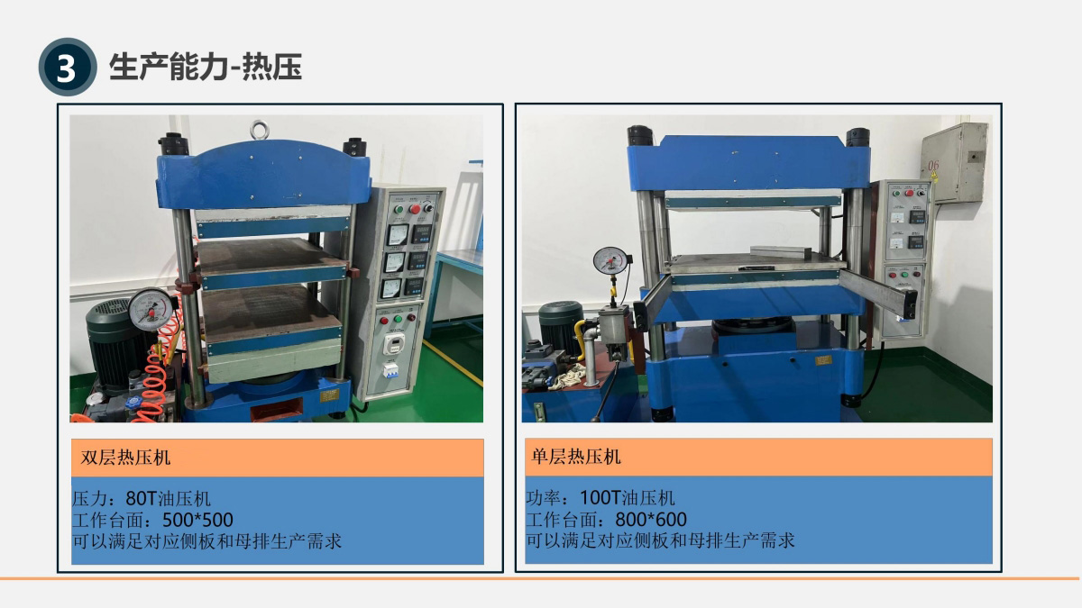 batch_中山国轩企业介绍R4.2_17